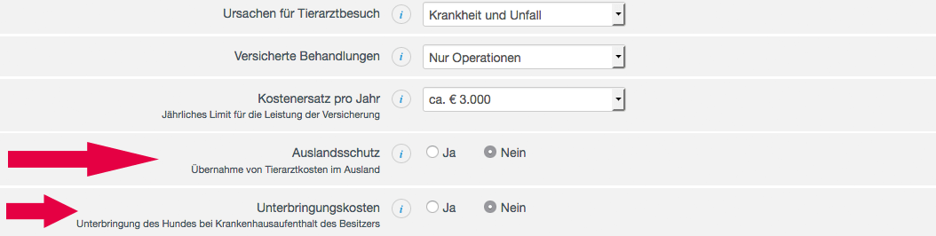 Checkliste Hunde-OP-Versicherung Leistungen